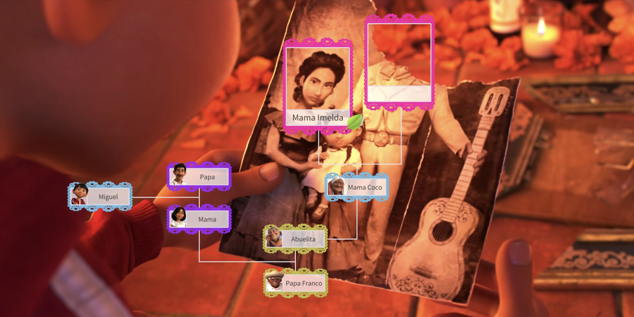 Droga5 + Pixar + Ancestry.com = Inspiration